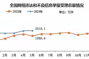 王博谈失利：问题主要出现在第一节和篮板球保护上